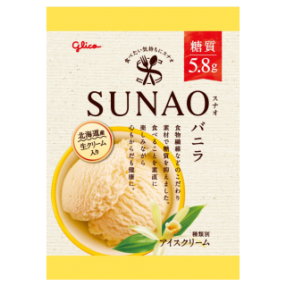 SUNAO バニラ　展開図